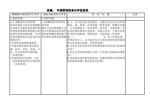 质量、 环境管理体系内审检查表范例