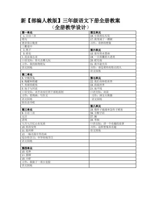 2020春部编版三年级下册语文全册教案.doc