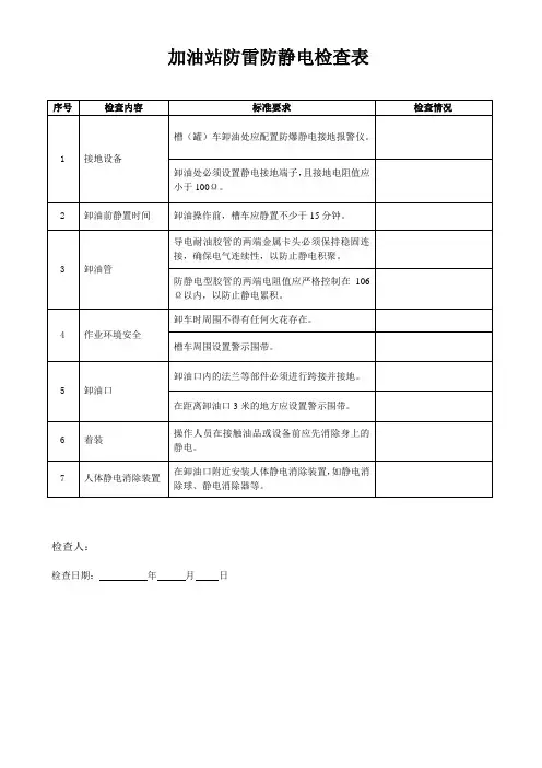 加油站防雷防静电检查表