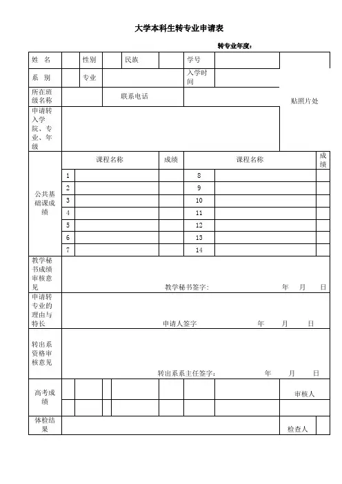 大学本科生转专业申请表    
