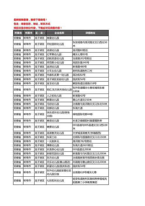 新版安徽省蚌埠市龙子湖区幼儿园企业公司商家户名录单联系方式地址大全63家