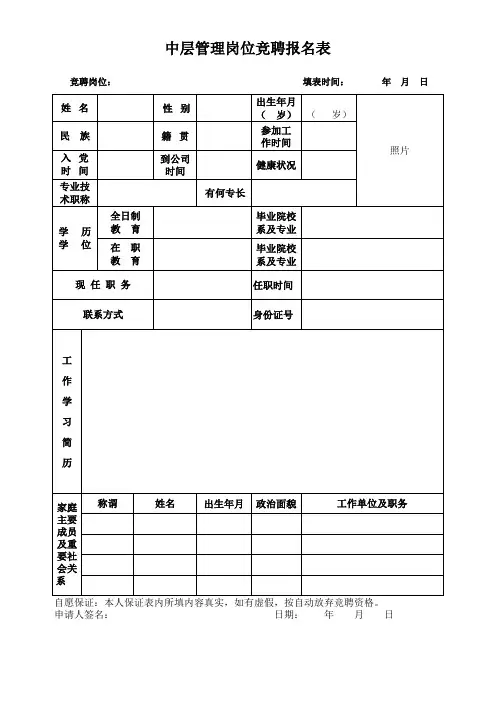 中层管理人员竞聘报名表