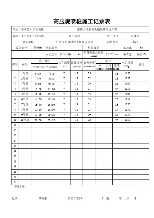 (完整版)高压旋喷桩施工记录表