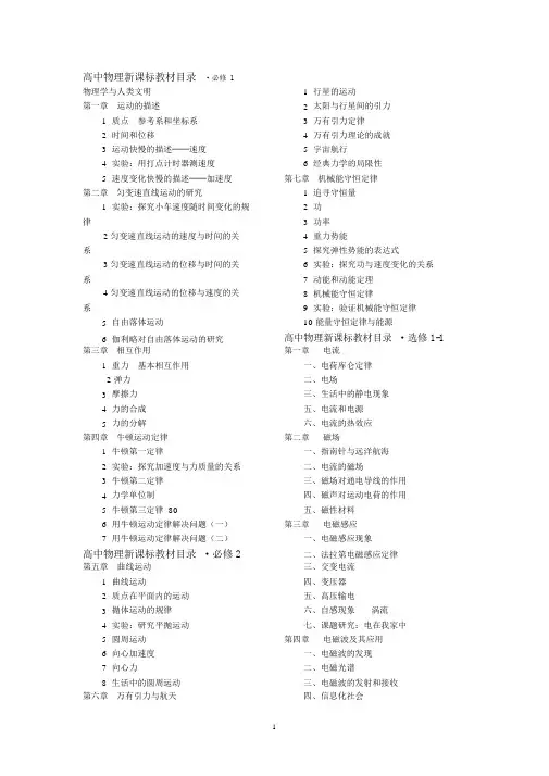 _苏教版高中物理(目录)