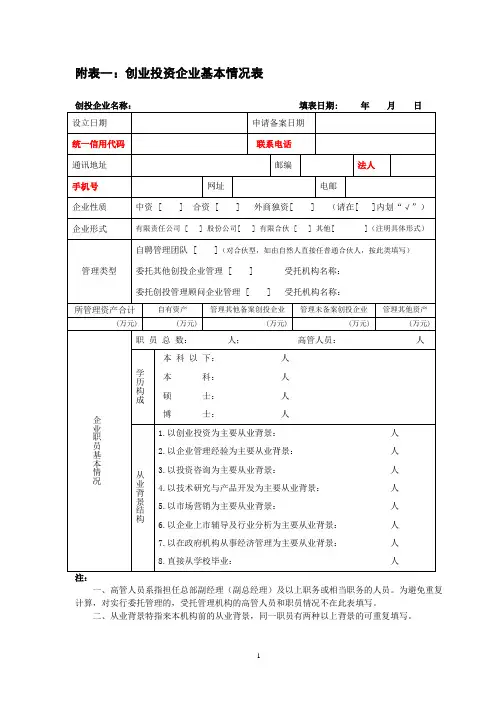 创业投资企业(天使投资人)备案年检表格(2020修订版)