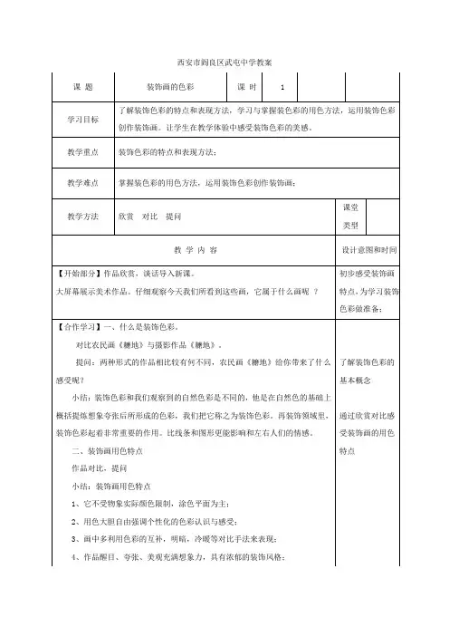 装饰画的色彩