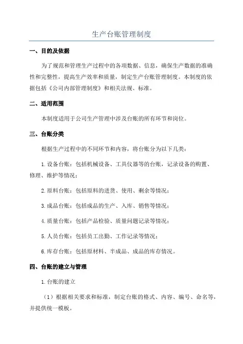 生产台账管理制度