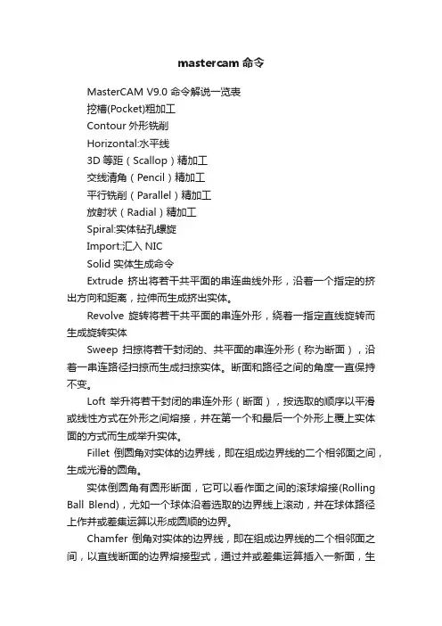 mastercam命令