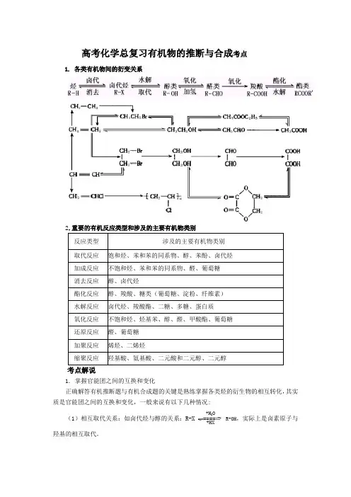 高考化学总复习有机物的推断与合成学