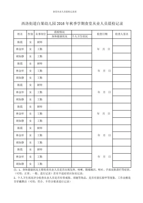 食堂从业人员晨检记录表