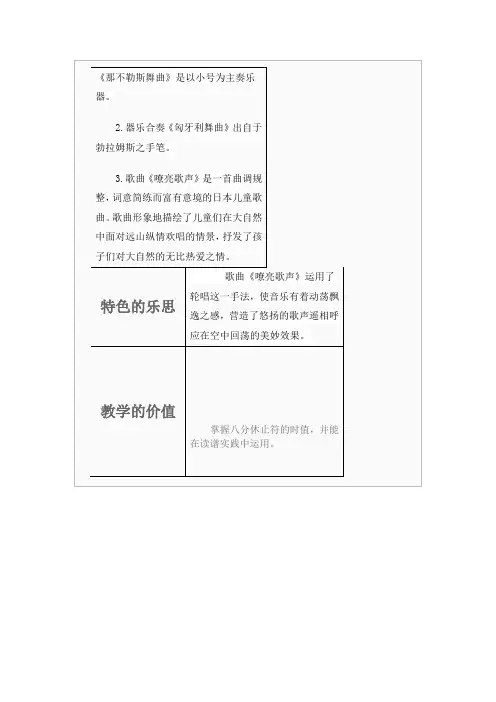 那不勒斯舞曲