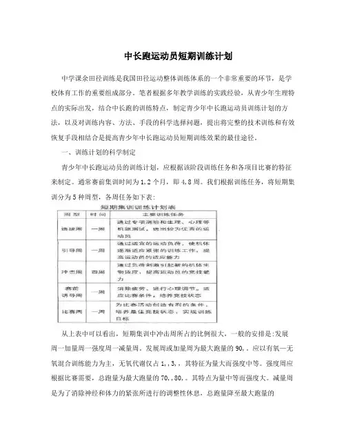 中长跑运动员短期训练计划