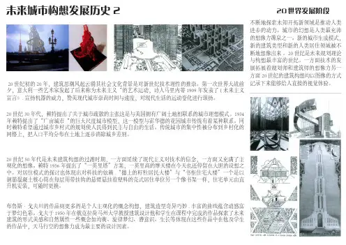 未来城市构想发展历史