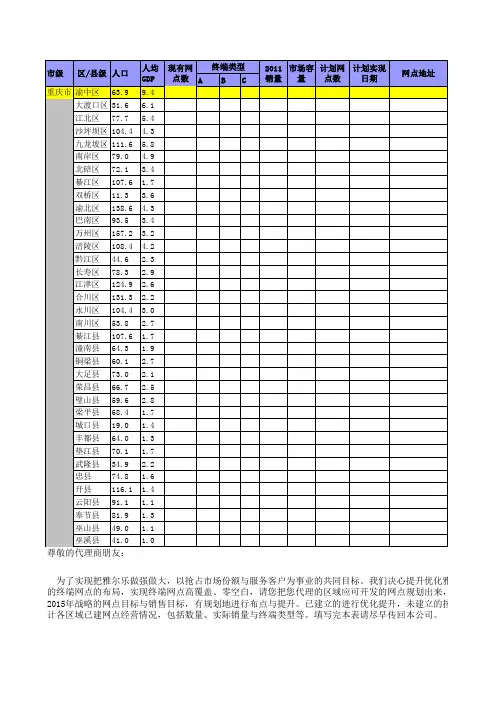重庆人均GDP以及各县人口
