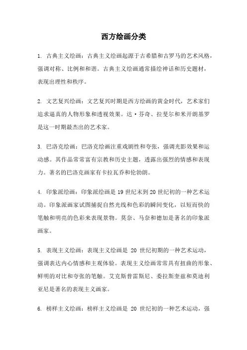 西方绘画分类