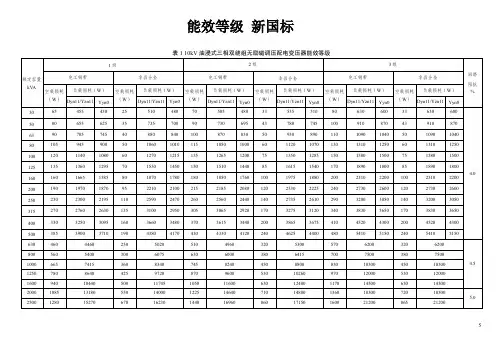 能效等级 新国标