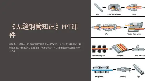 《无缝钢管知识》课件