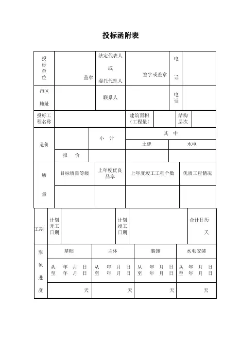 投标函附表