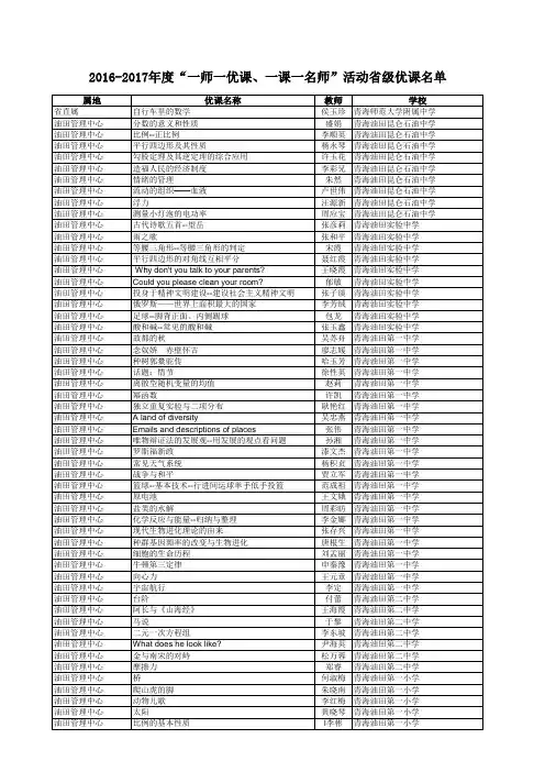 青海省2016-2017年度省级优课名单