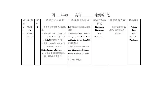 新起点译林版四年级英语下学期计划