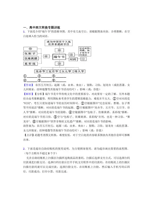 高考语文易错题精选-图文转换练习题含答案