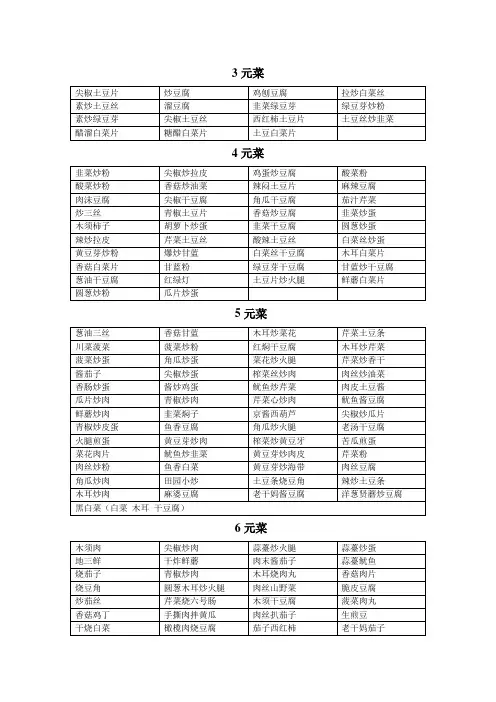 田园菜单