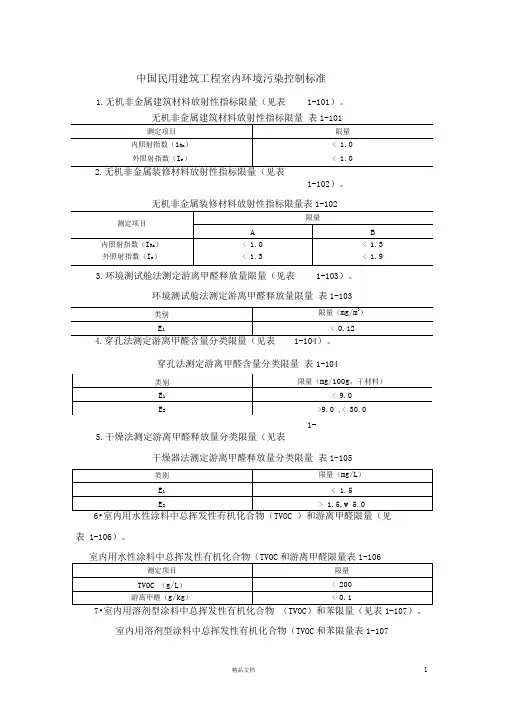 中国民用建筑工程室内环境污染控制标准表格【收藏备用版】