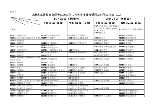 甘肃省高等教育自学考试2010年10月各专业开考课程及时