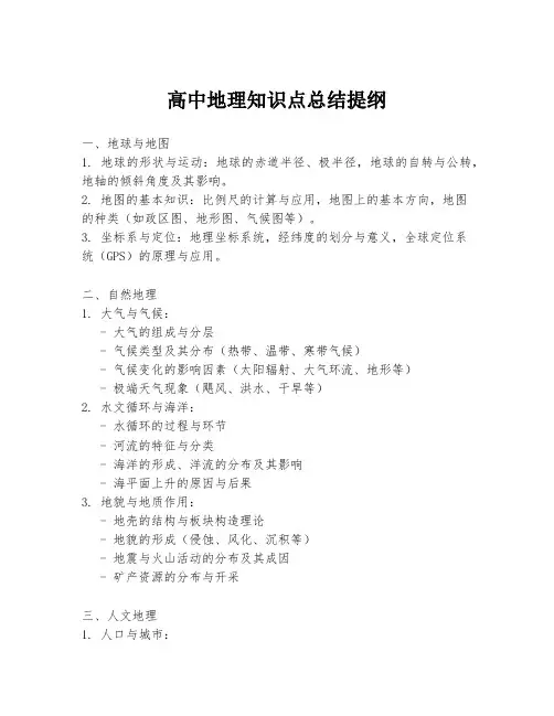 高中地理知识点总结提纲