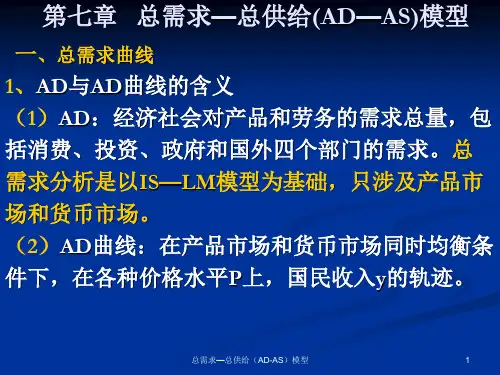第七章  总需求—总供给(AD—AS)模型