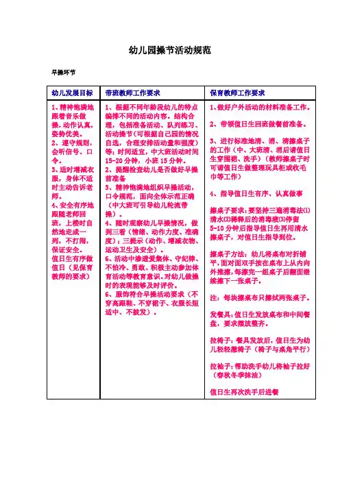 幼儿园操节活动规范要求
