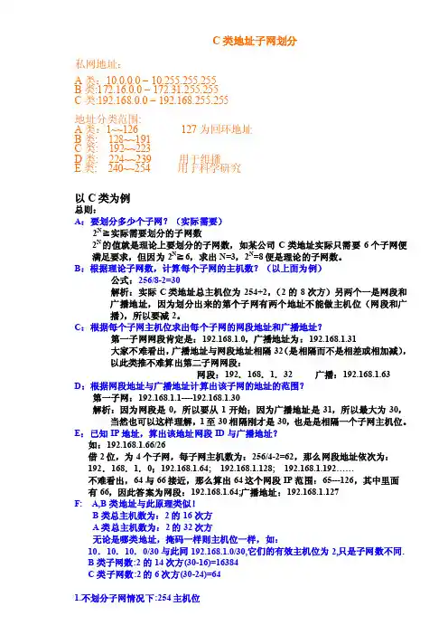 子网划分明细