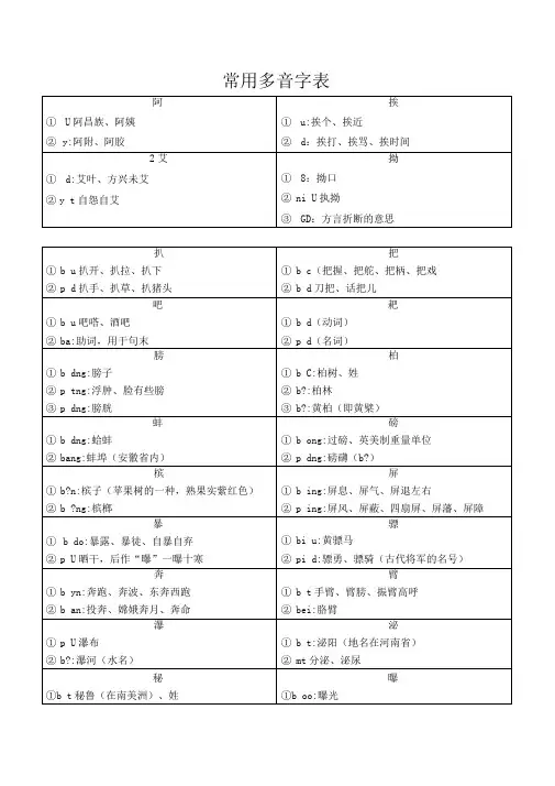 常用多音字表[1]