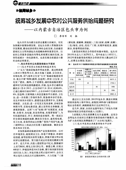 统筹城乡发展中农村公共服务供给问题研究一以内蒙古自治区包头市为例