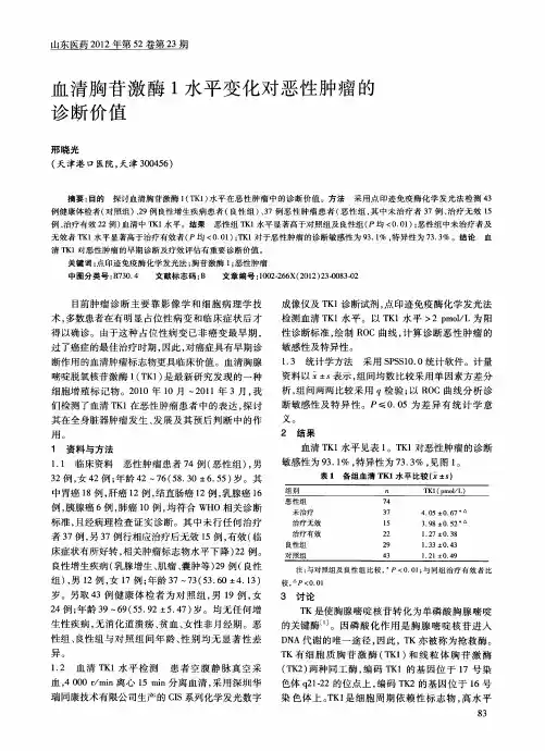 血清胸苷激酶1水平变化对恶性肿瘤的诊断价值