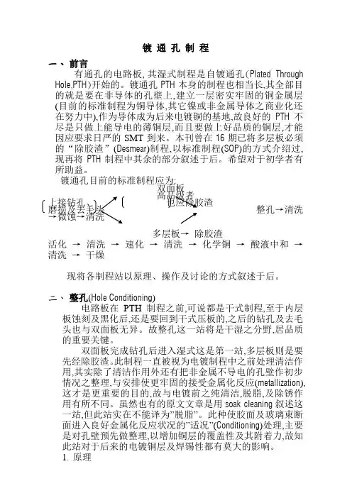镀通孔制程