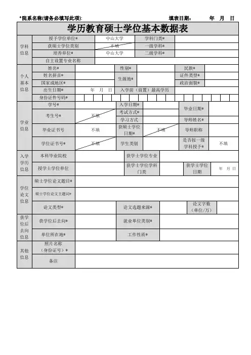 院系名称(请务必填写此项) 填表日期：