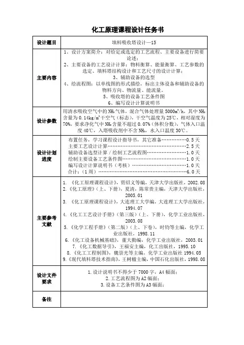 (完整版)化工原理课程设计(氨气填料吸收塔设计)