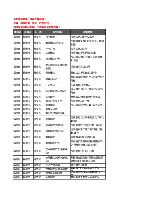 新版福建省福州市晋安区打印企业公司商家户名录单联系方式地址大全72家