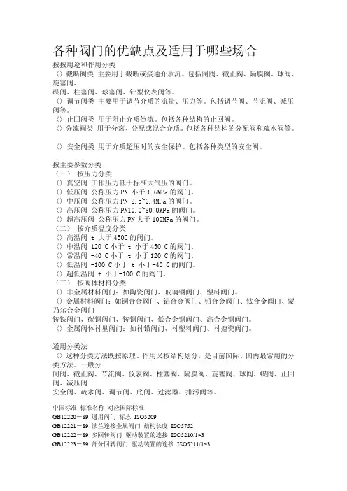 各种阀门的优缺点及适用于哪些场合