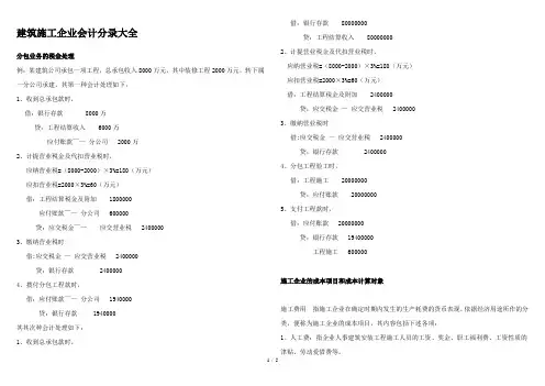建筑施工企业会计分录大全