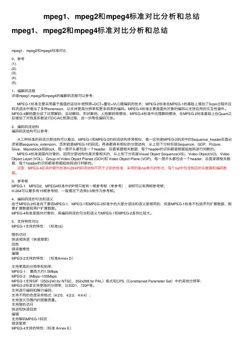 mpeg1、mpeg2和mpeg4标准对比分析和总结