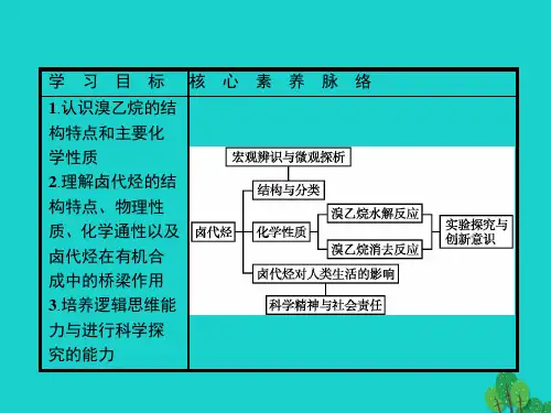 高中化学第二章烃和卤代烃2.3卤代烃课件新人教版选修5