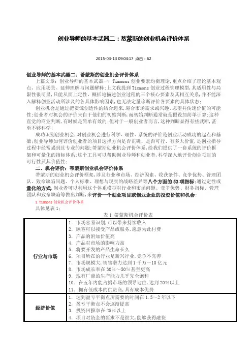 蒂蒙斯的创业机会评价体系