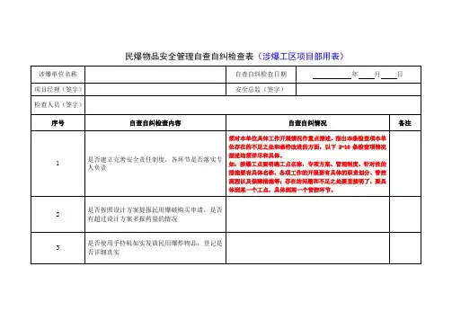 民爆物品安全管理专项检查用表(涉爆工区、项目总部)