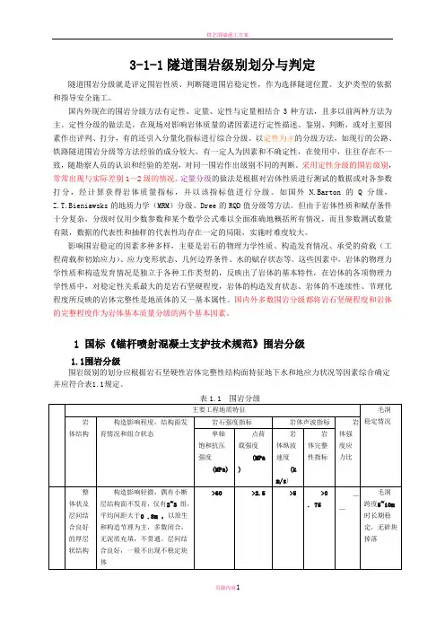 围岩等级划分