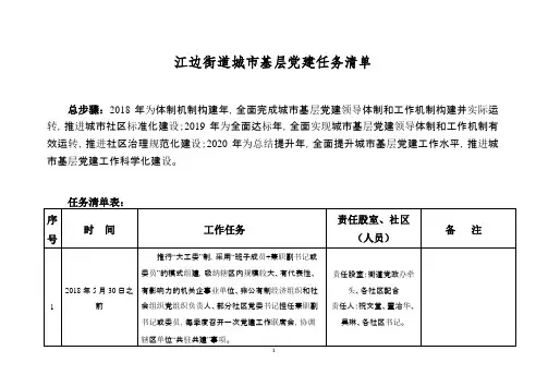 江边街道城基层党建任务清单