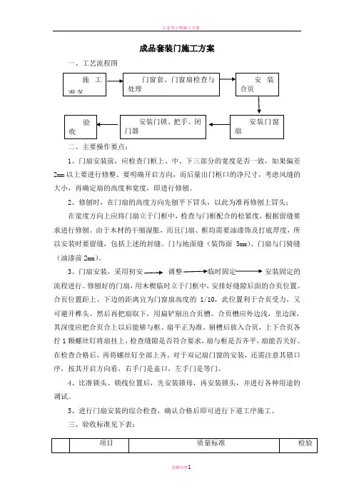成品套装门施工方案