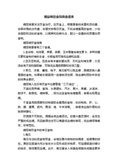 糖尿病饮食指南食谱表