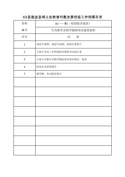 均衡发展检查目录1至14盒